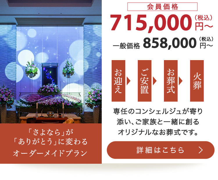 オーダーメイドプラン