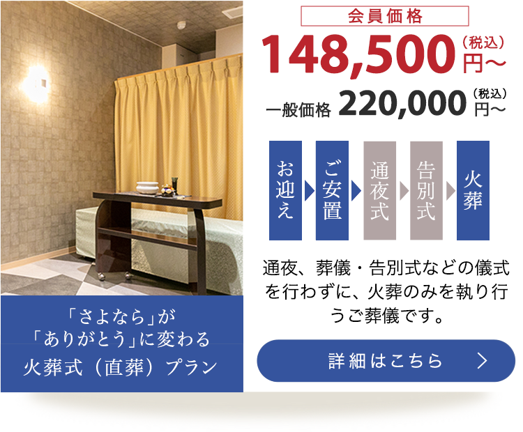 火葬式（直葬）プラン