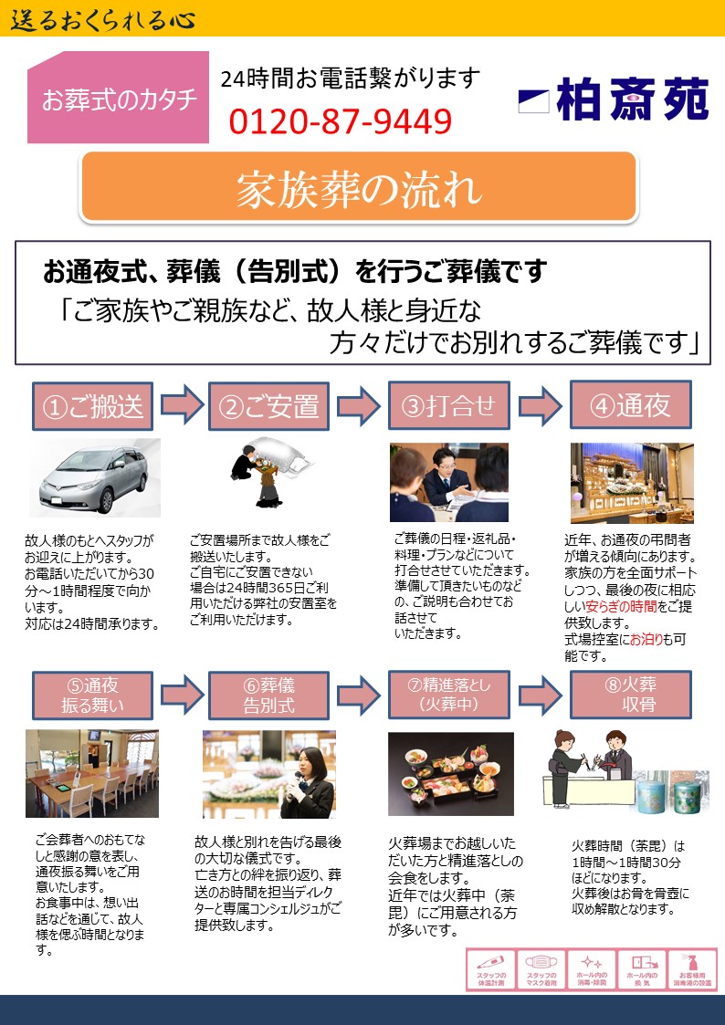 柏の家族葬の流れについて 柏市 高柳 新柏 柏の葉 で葬儀 葬式 家族葬なら柏斎苑 柏の家族葬の流れについて 柏市 高柳 新柏 柏の葉 で葬儀 葬式 家族葬なら柏斎苑