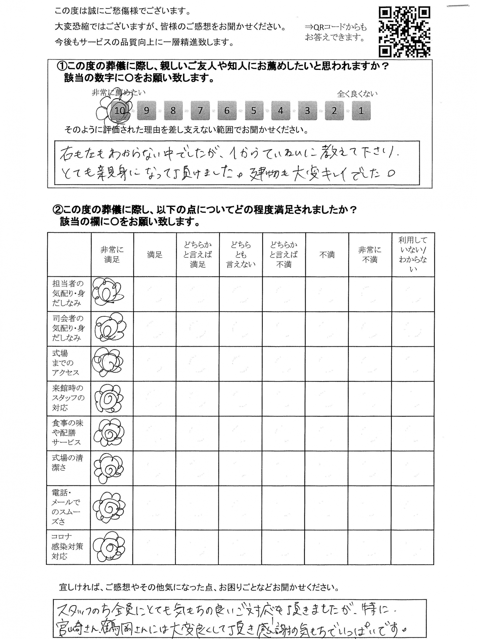 柏市逆井 H様 高柳西口ホール 柏市 高柳 新柏 柏の葉 で葬儀 葬式 家族葬なら柏斎苑 柏市逆井 H様 高柳西口ホール 柏市 高柳 新柏 柏の葉 で葬儀 葬式 家族葬なら柏斎苑