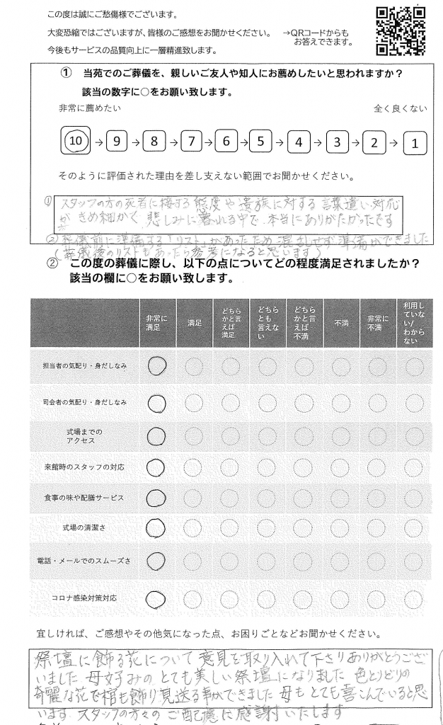 柏市富里の方の家族葬のアンケート