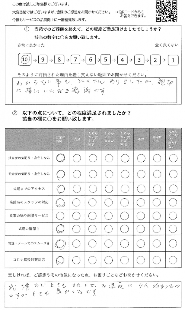 柏市明原の方の家族葬アンケート