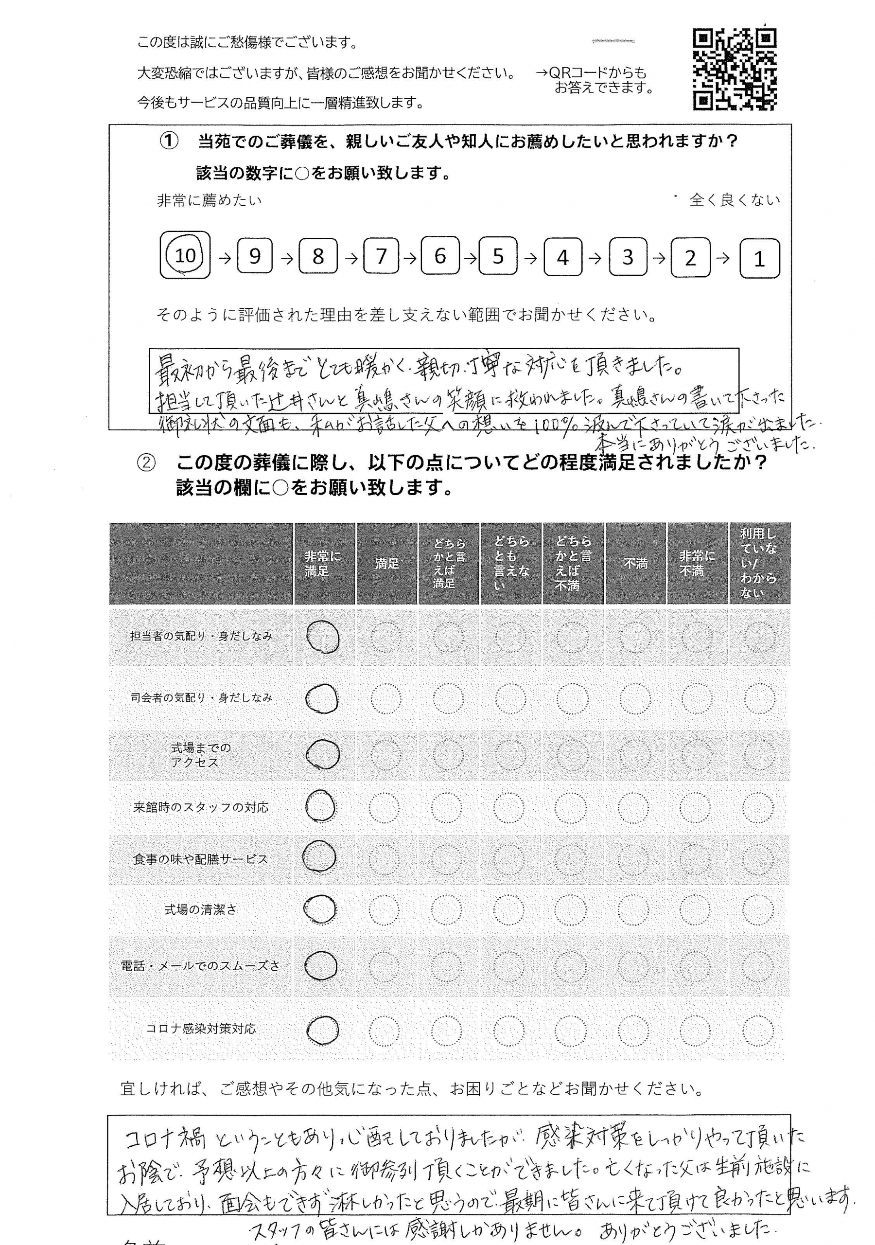 柏市増尾台の方の葬儀へのアンケート