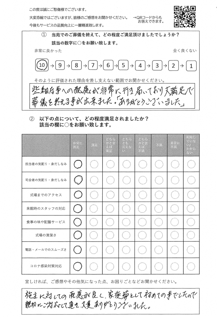 松戸市六実の方の家族葬のアンケート