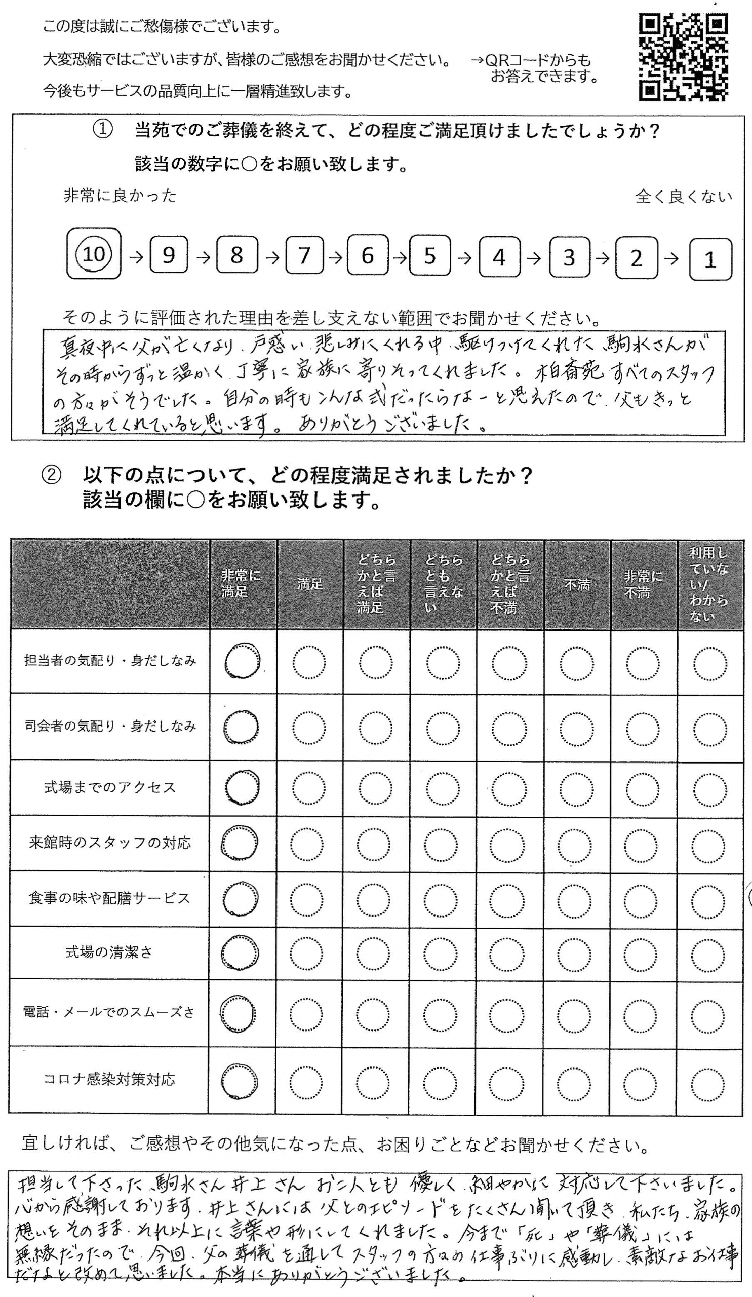 柏市あかね町の方の家族葬のアンケート