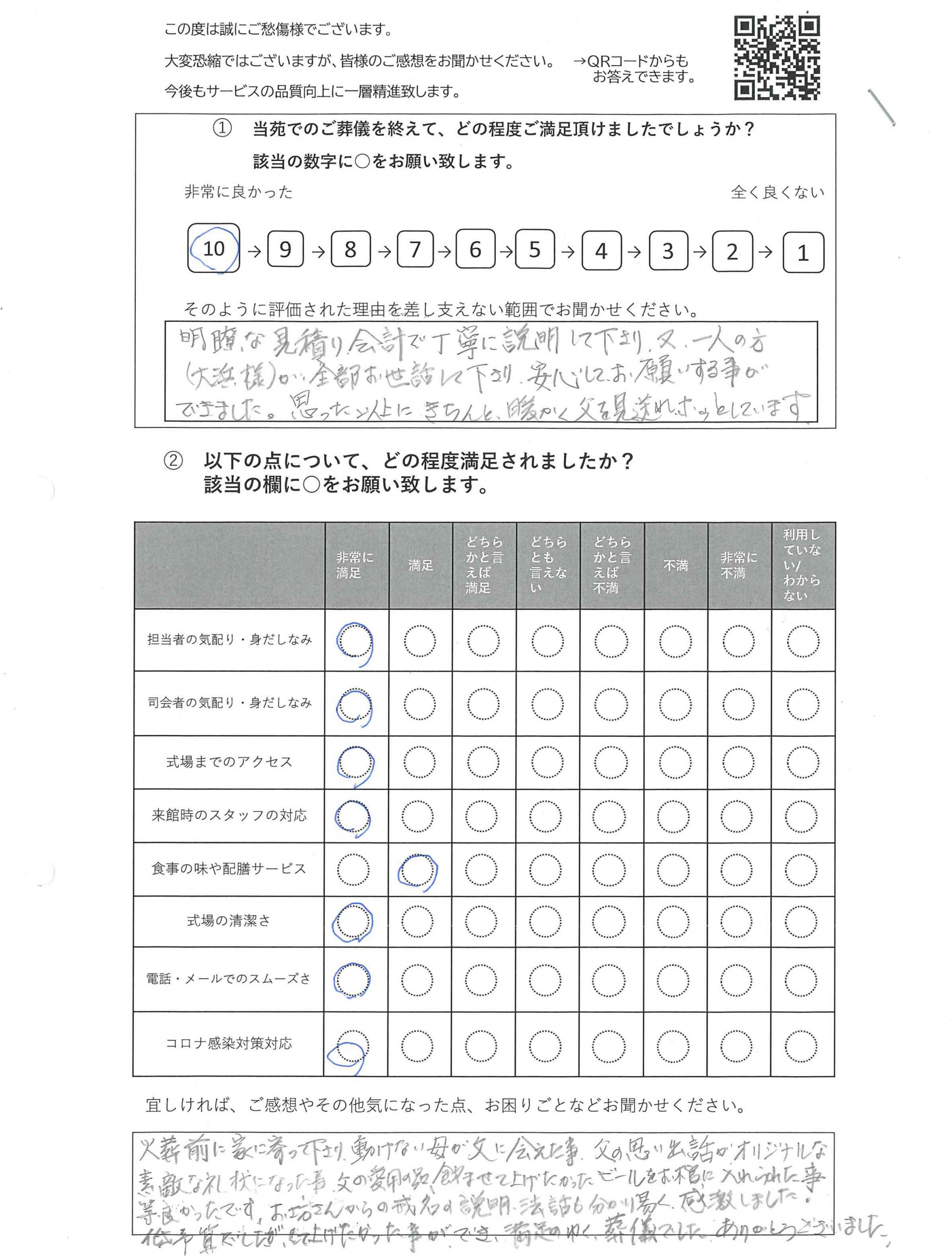 柏市豊四季の方の一日葬のアンケート