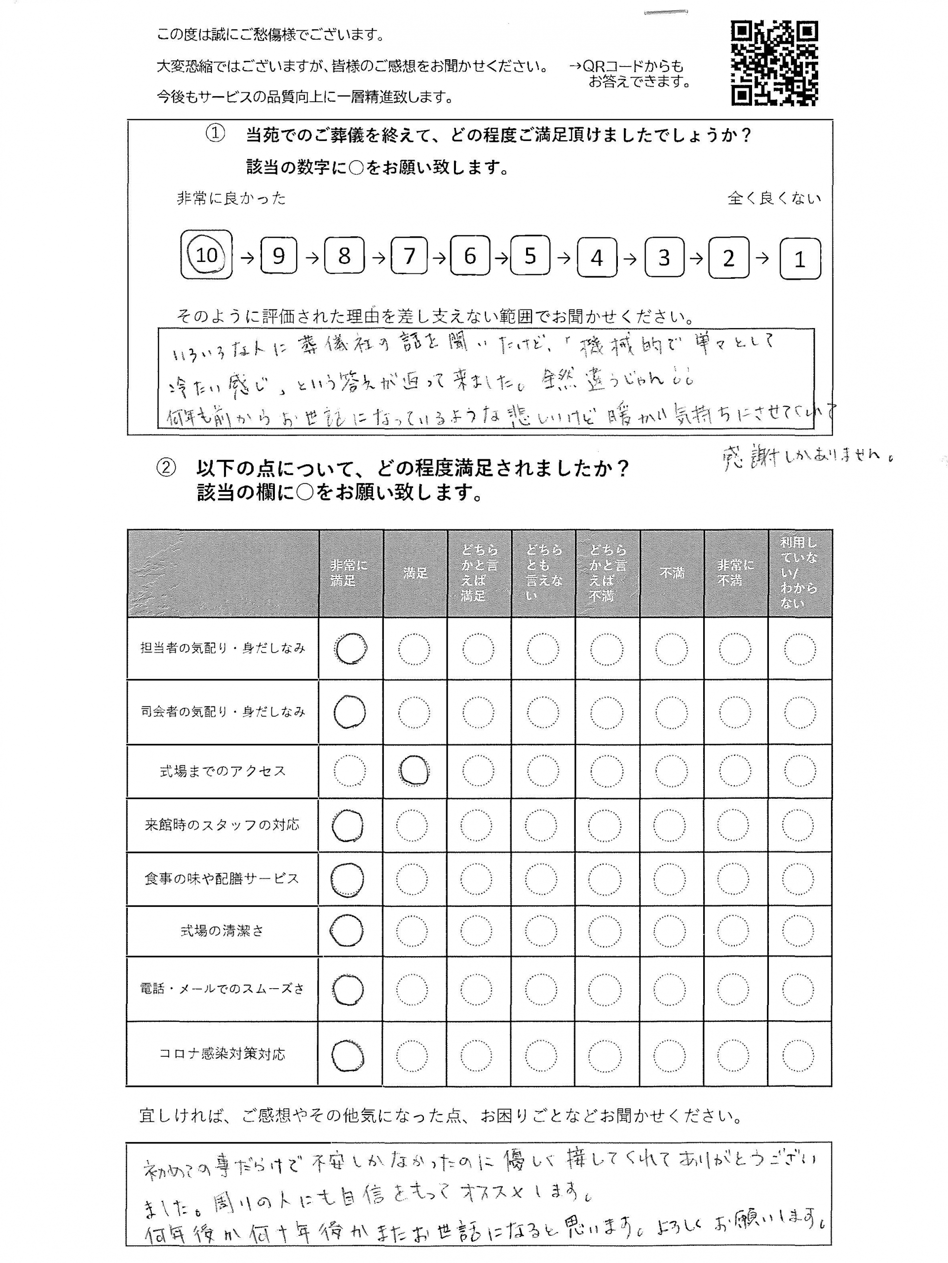 柏市逆井の方の家族葬アンケート