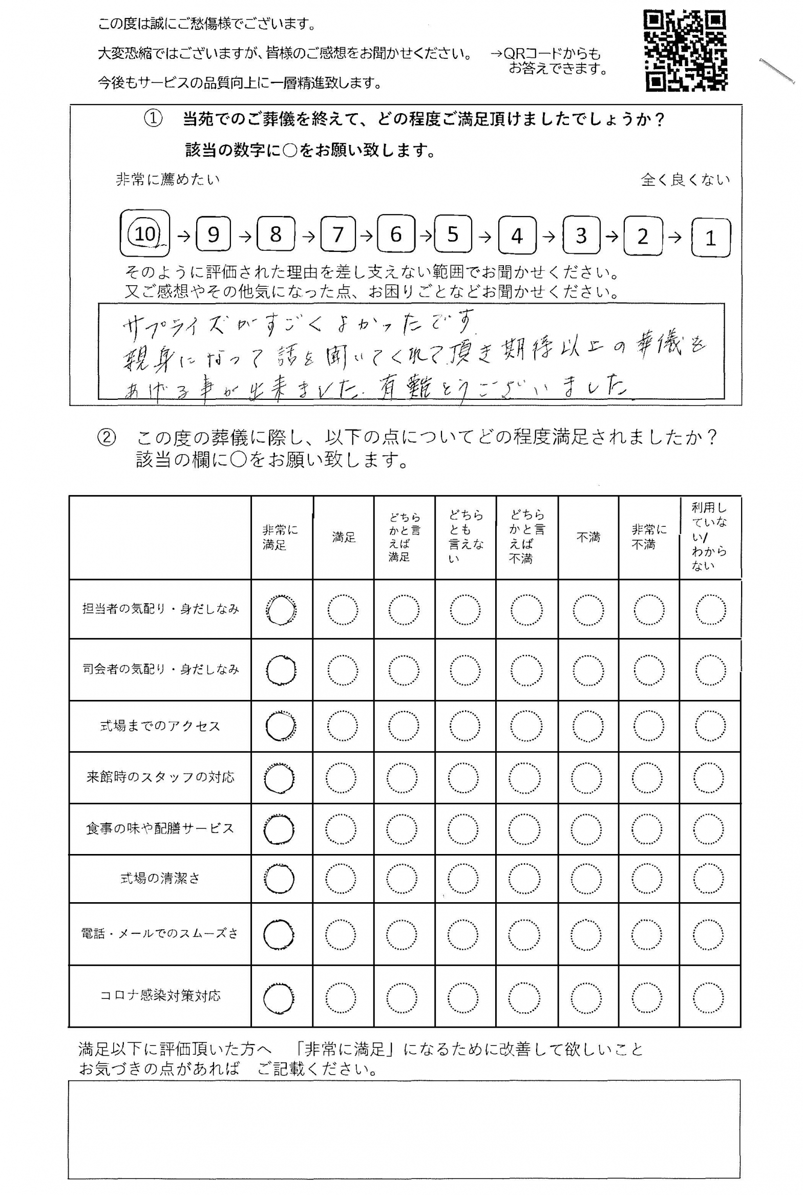 柏市新逆井の方の家族葬アンケート