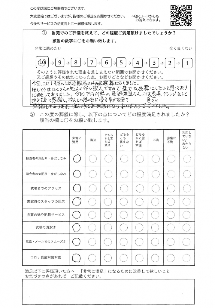 柏市逆井の方の家族葬アンケート