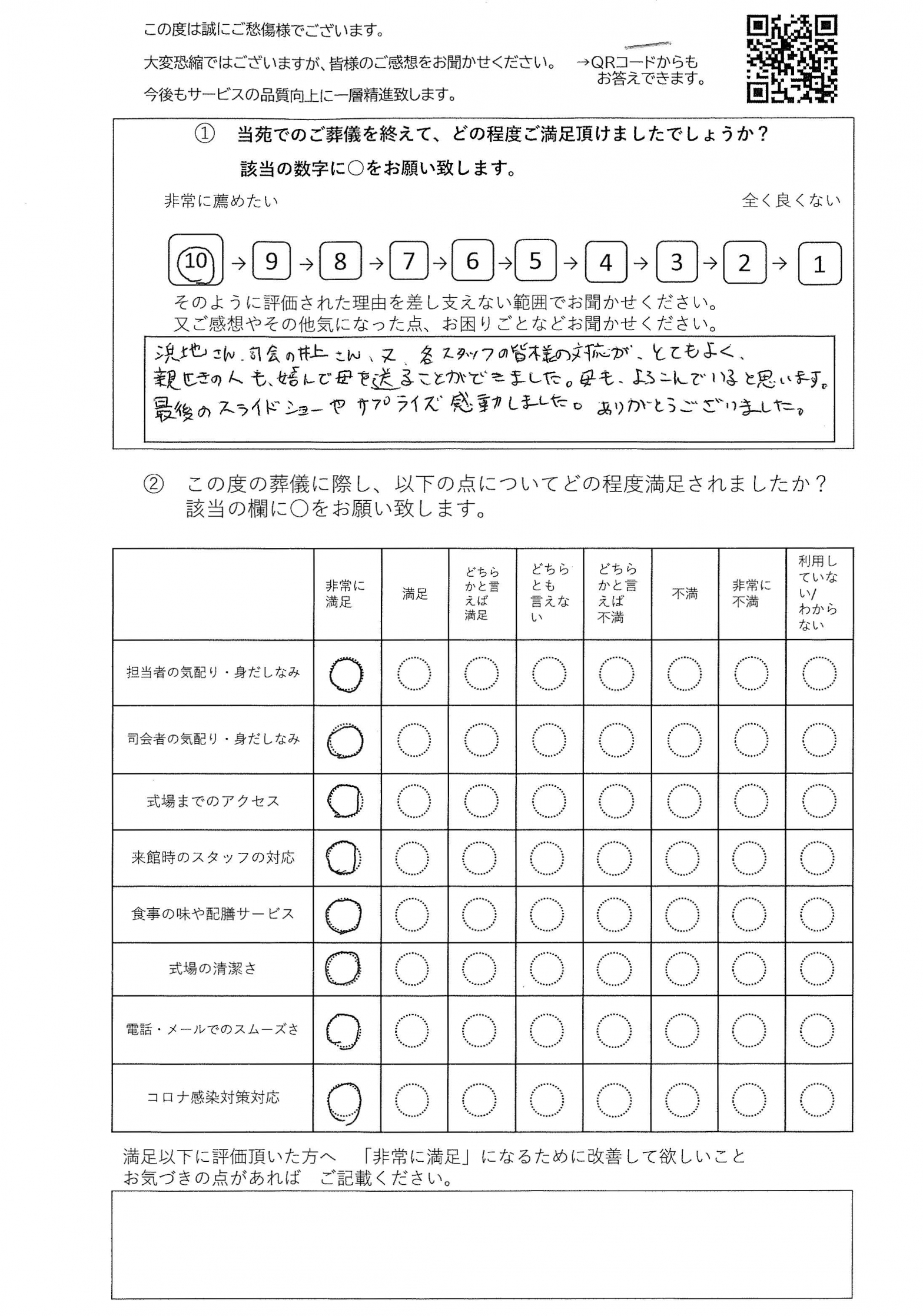 柏市高柳の方のご葬儀アンケート