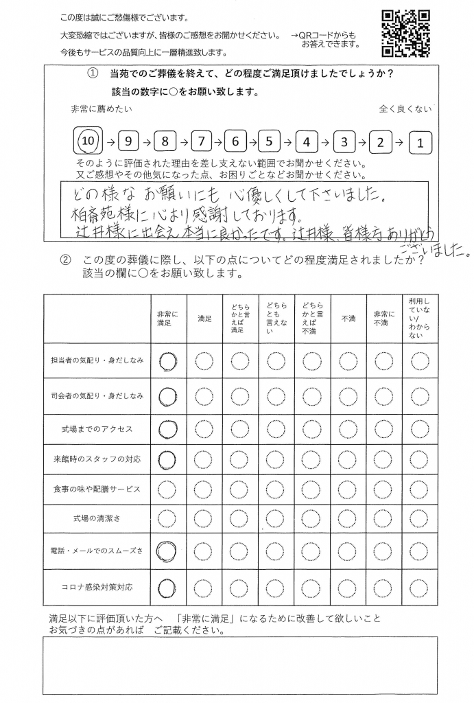 白井市の方の家族葬アンケート