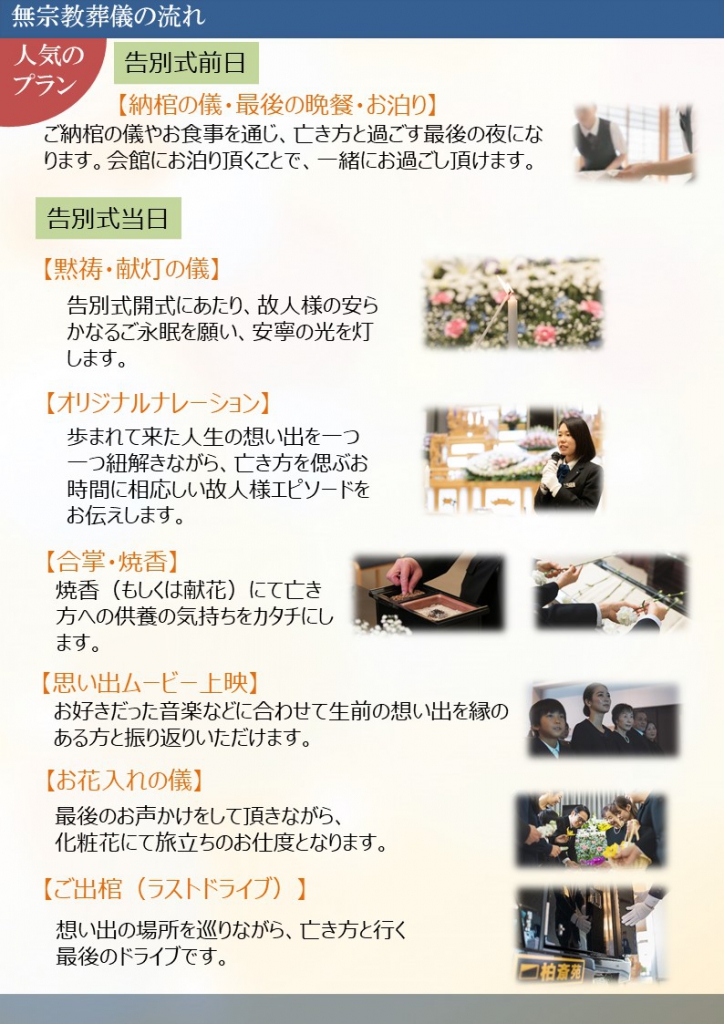 可動式 下位 アシスタント 葬式 化粧 親族 1418 Jp