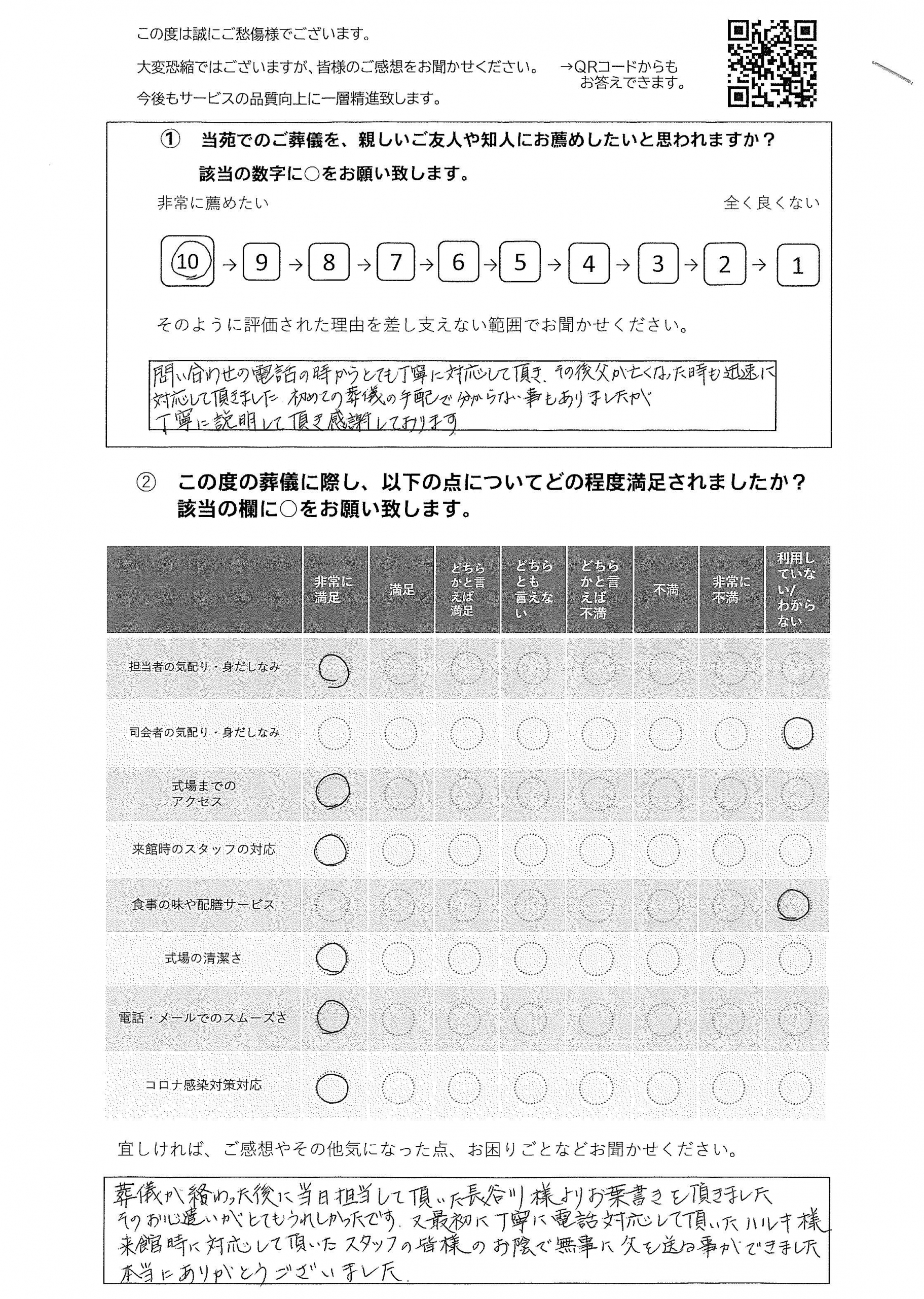 我孫子市の方の家族葬アンケート