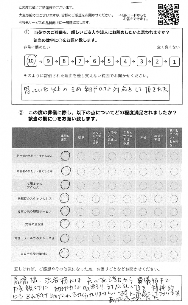 我孫子市の方の家族葬アンケート