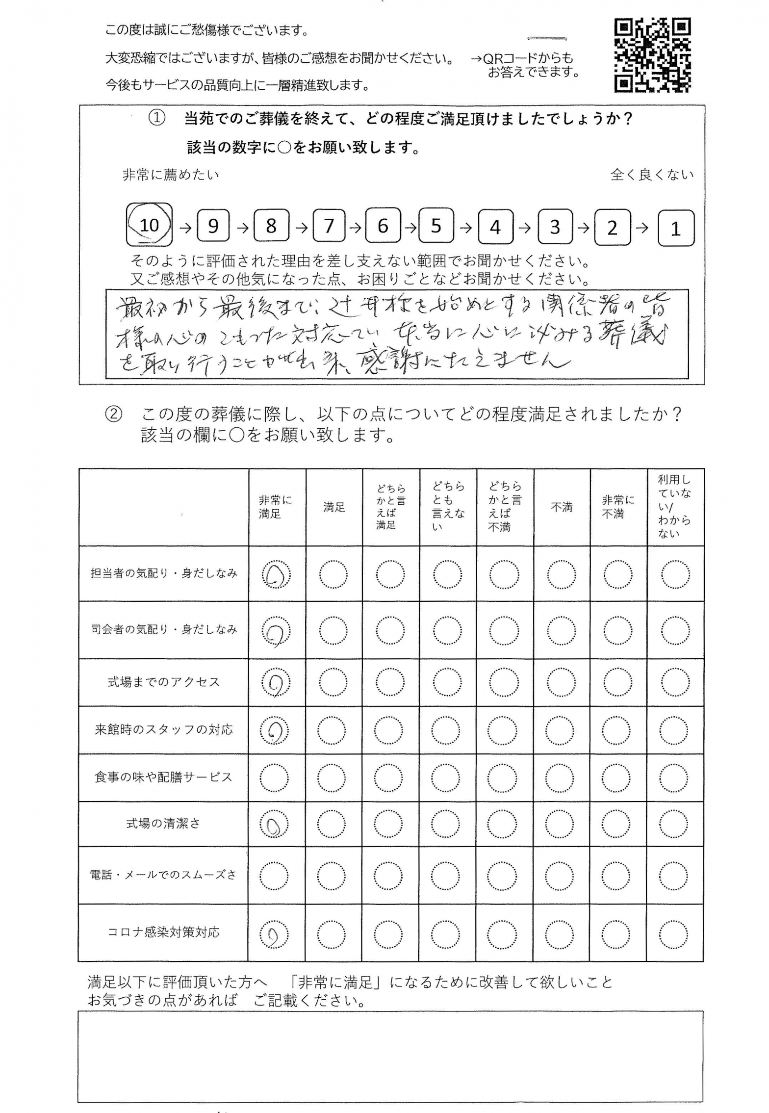 柏市加賀の方の家族葬アンケート