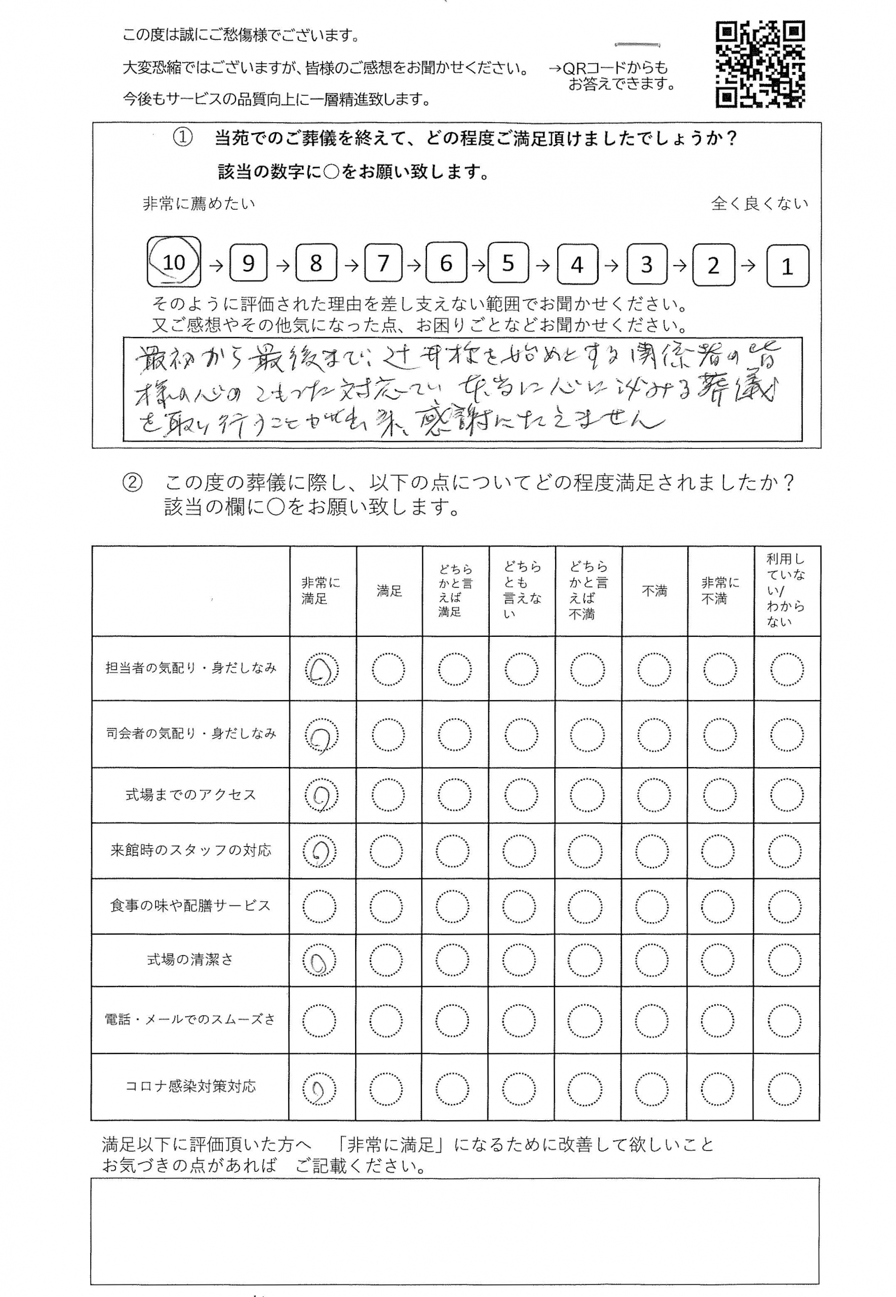 柏市加賀の方の家族葬アンケート