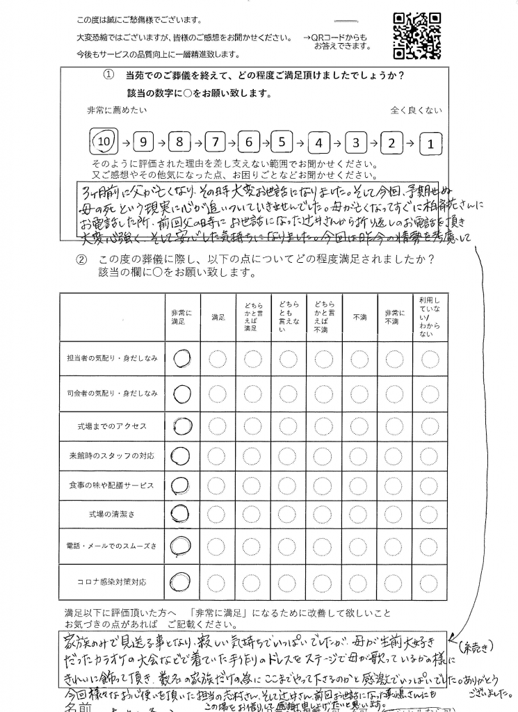 柏市増尾台の方の家族葬アンケート