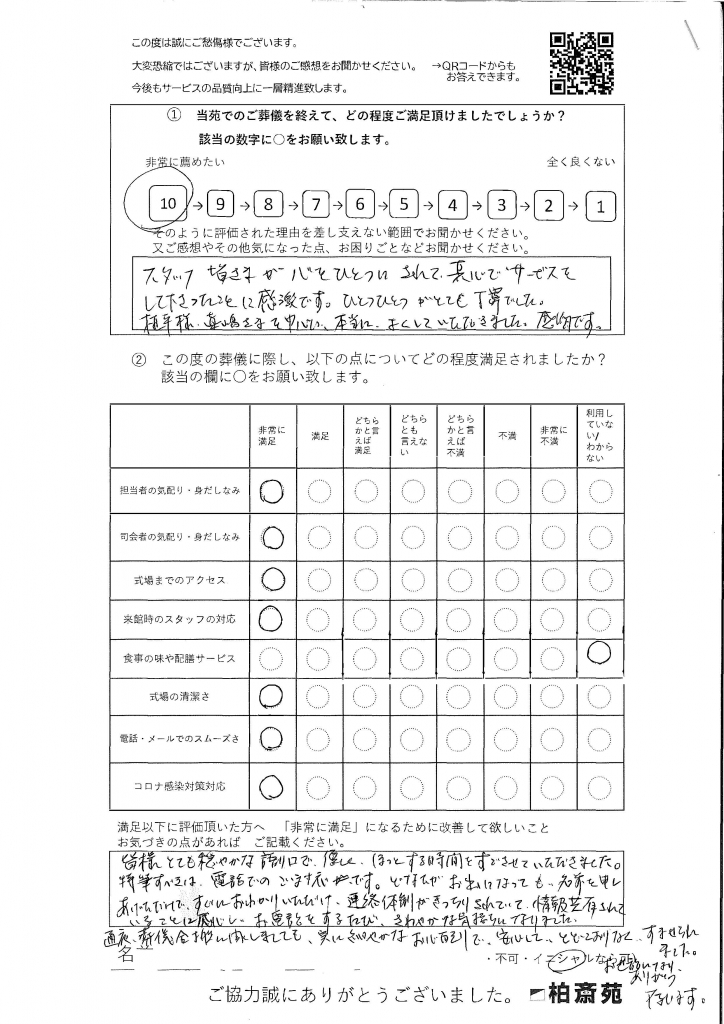 柏市高柳の方の家族葬アンケート