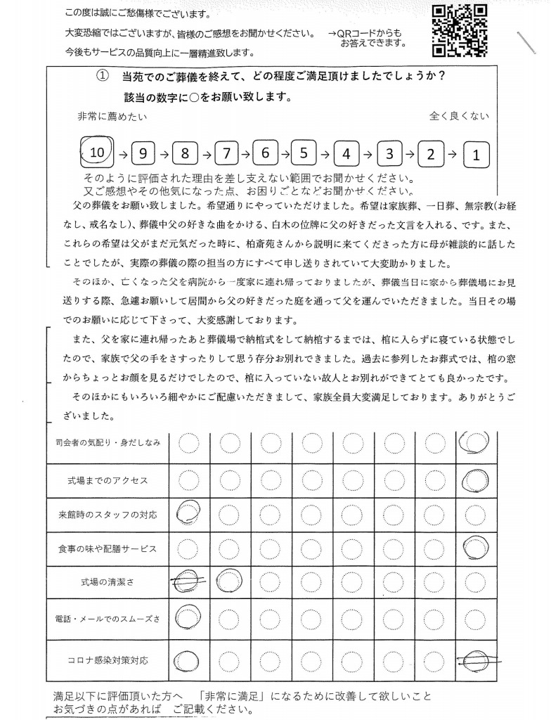 柏市あかね町の方の家族葬アンケート