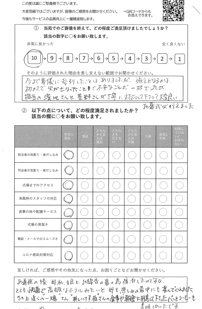 柏市八幡町の方の一日葬アンケート