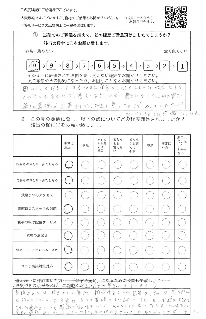 柏市増尾台の方の一日葬アンケート