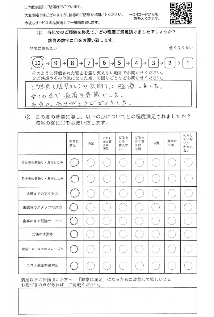 柏市新柏の方の家族葬アンケート