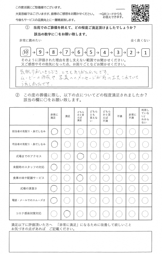 柏市逆井の方の一日葬のアンケート