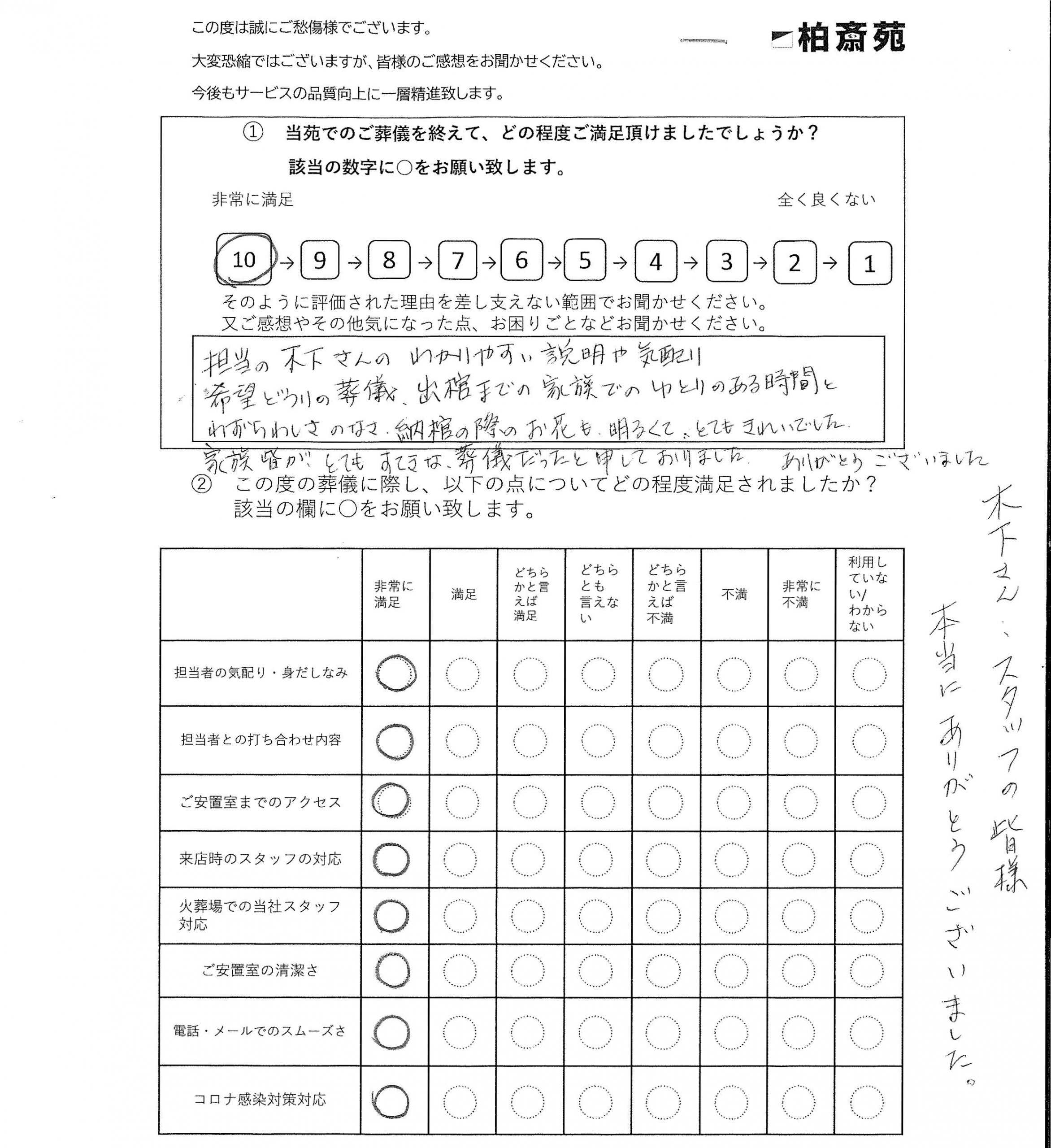 柏市大井の方の直葬アンケート