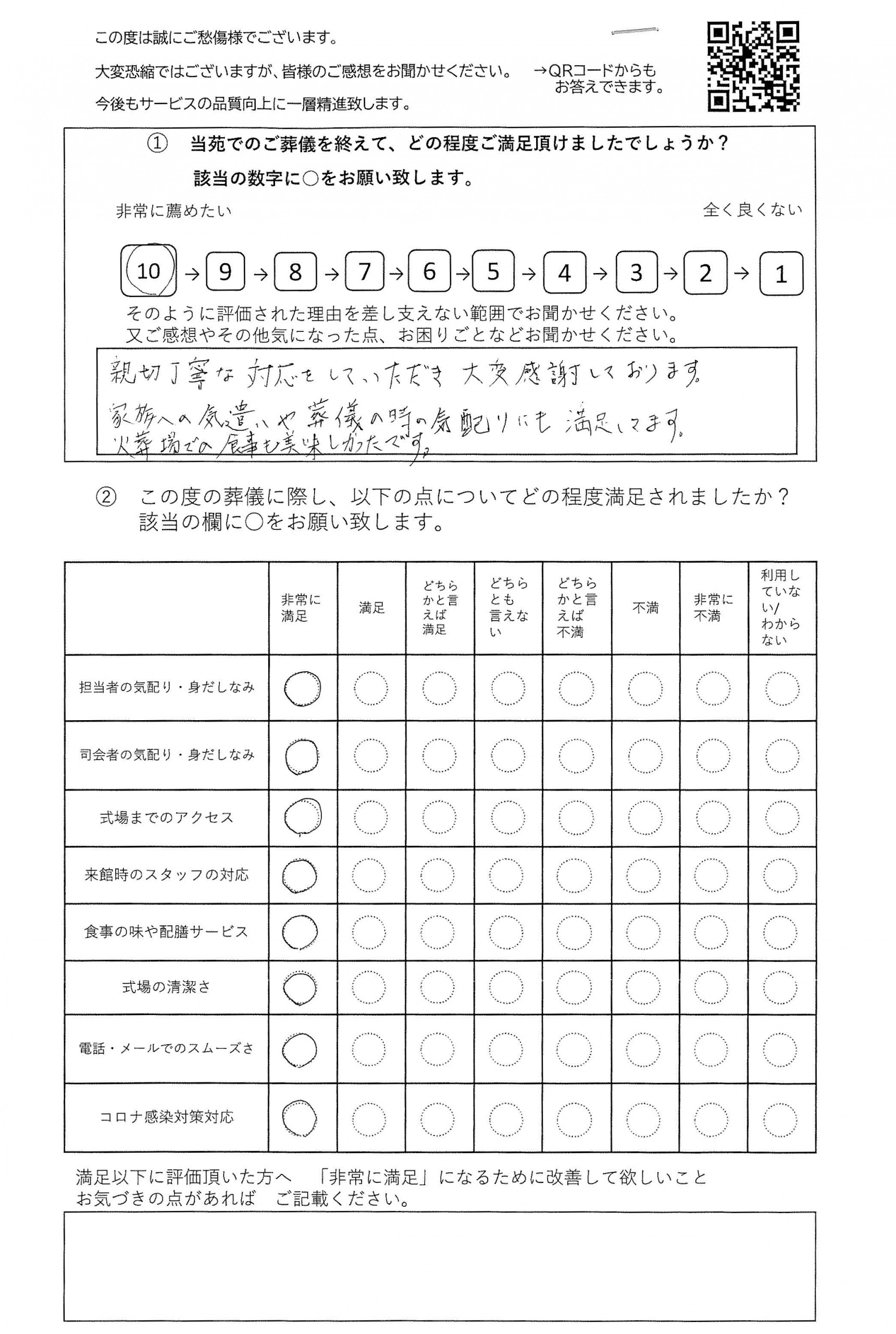 柏市永楽台の方の家族葬アンケート