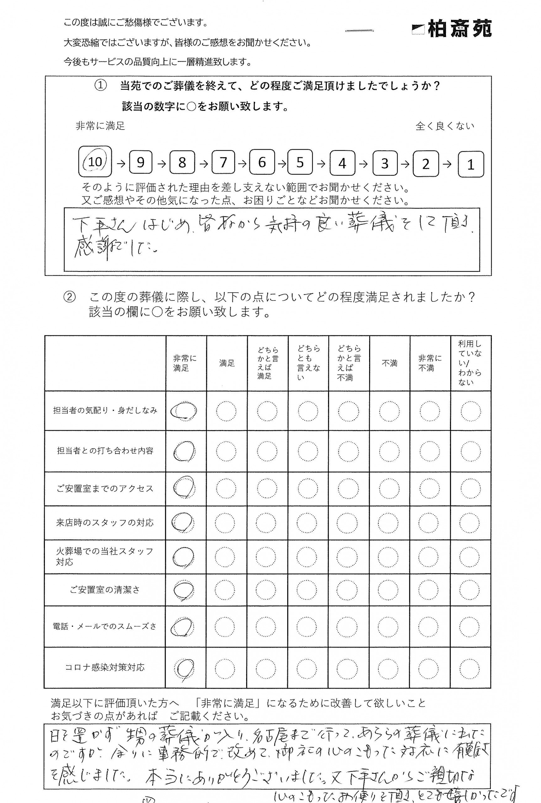 柏市豊住の方の家族葬アンケート