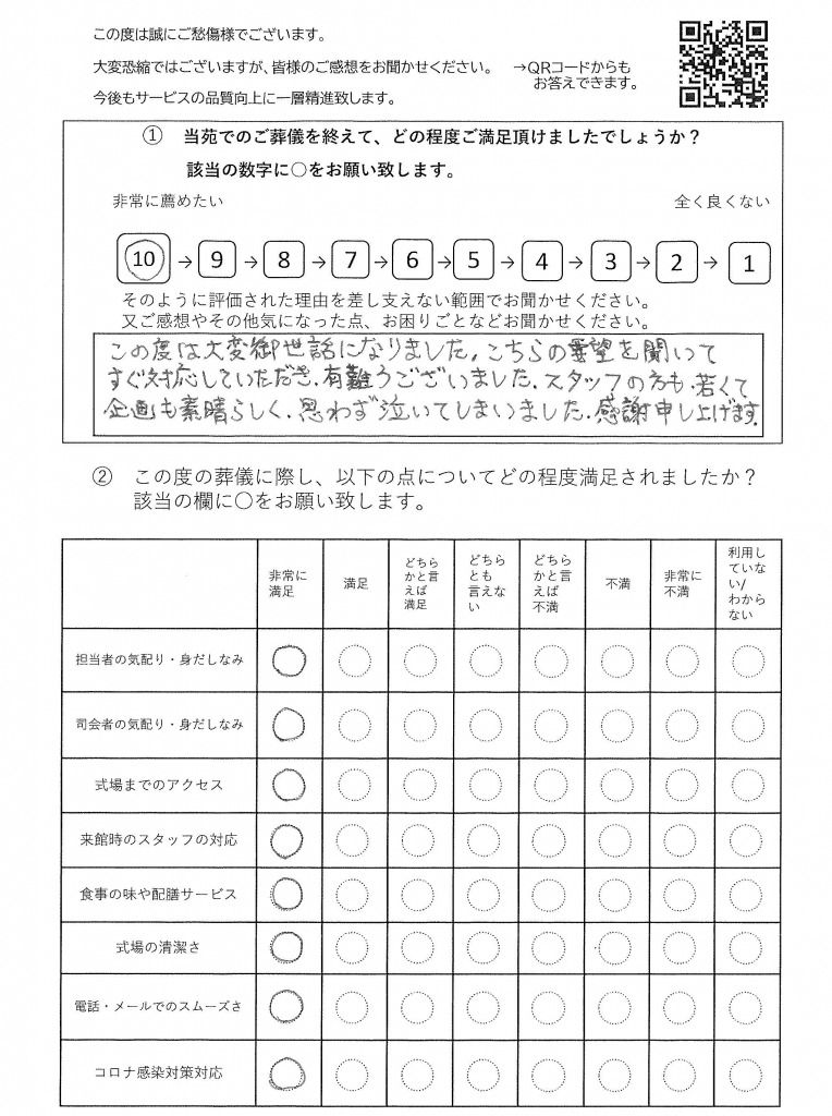 柏市高柳の方の家族葬アンケート