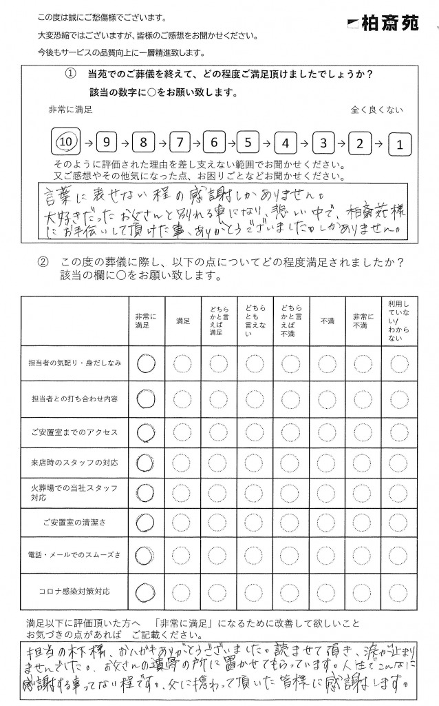 我孫子市布佐の方の直葬アンケート