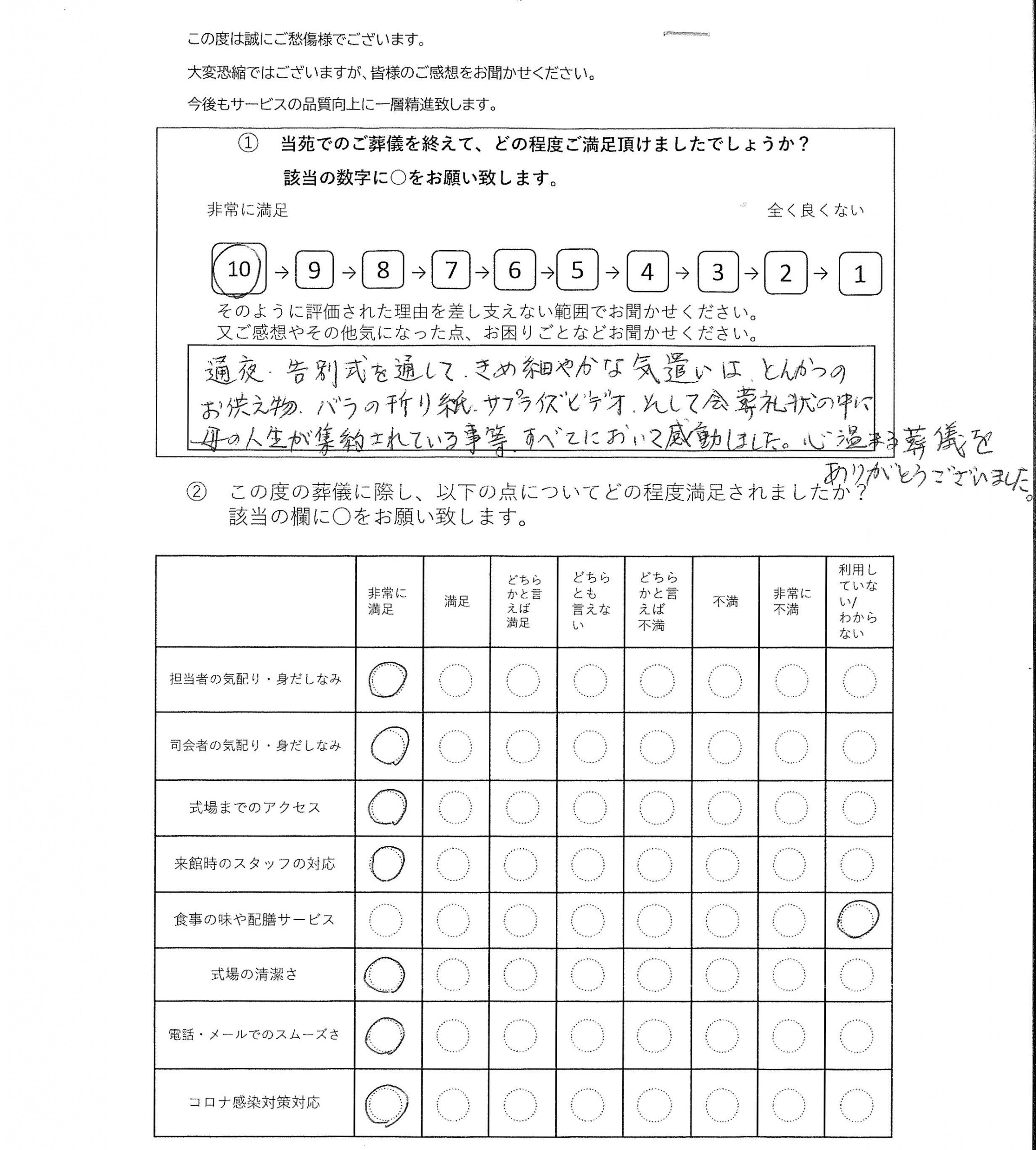 柏市大津ヶ丘の方の家族葬アンケート