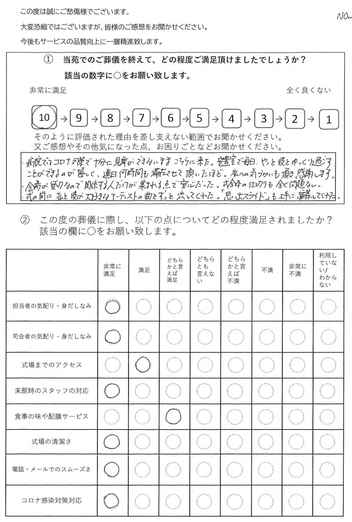 柏市柏の方のお葬式アンケート