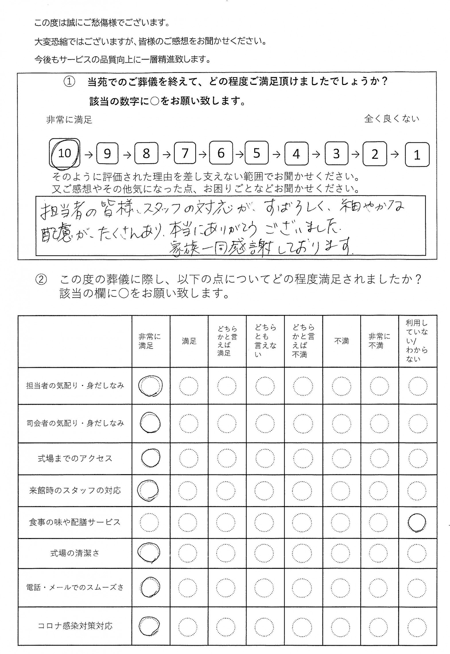 柏市つくしが丘の方の家族葬アンケート