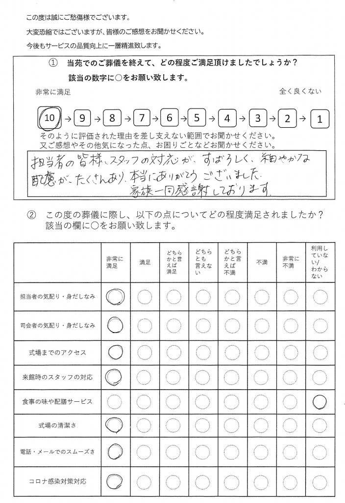 柏市つくしが丘の方の家族葬アンケート