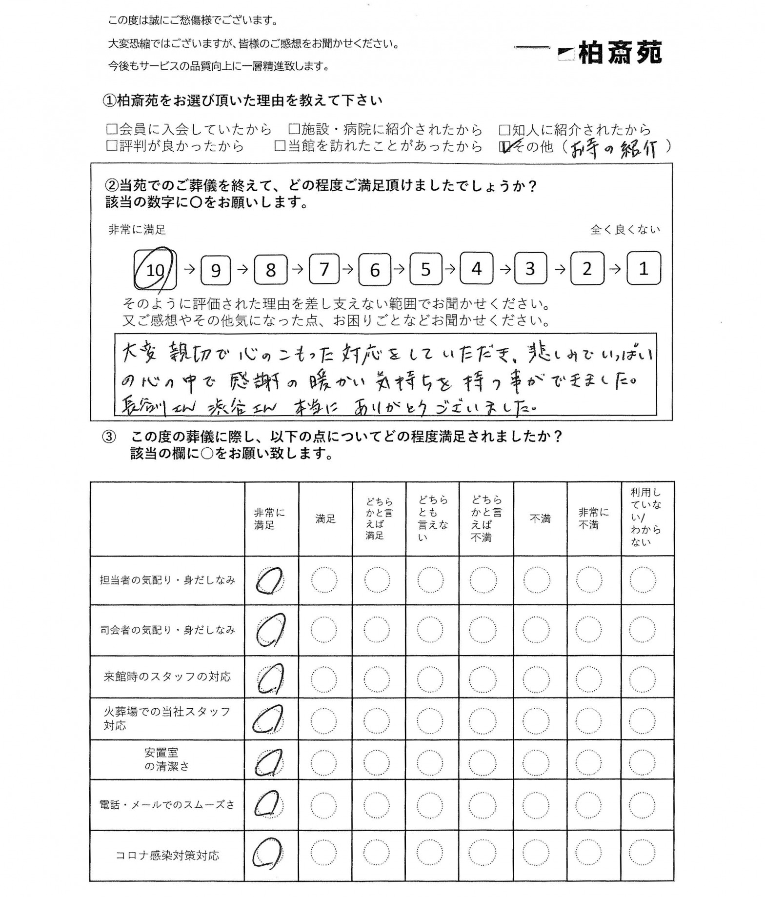 柏市千代田の方の家族葬アンケート