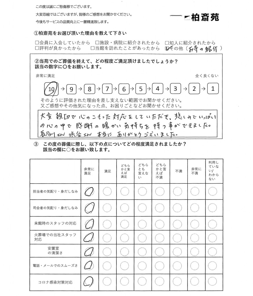 柏市千代田の方の家族葬アンケート