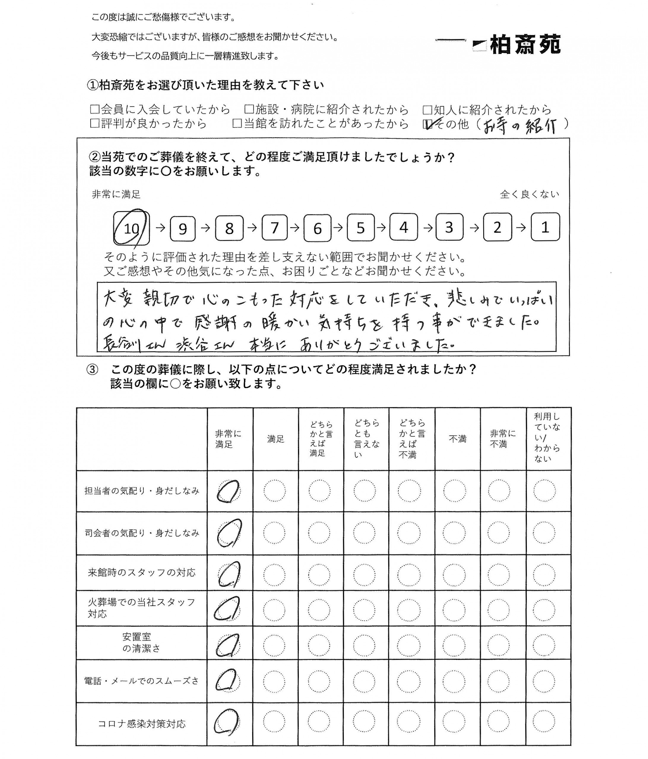 柏市千代田の方の家族葬アンケート