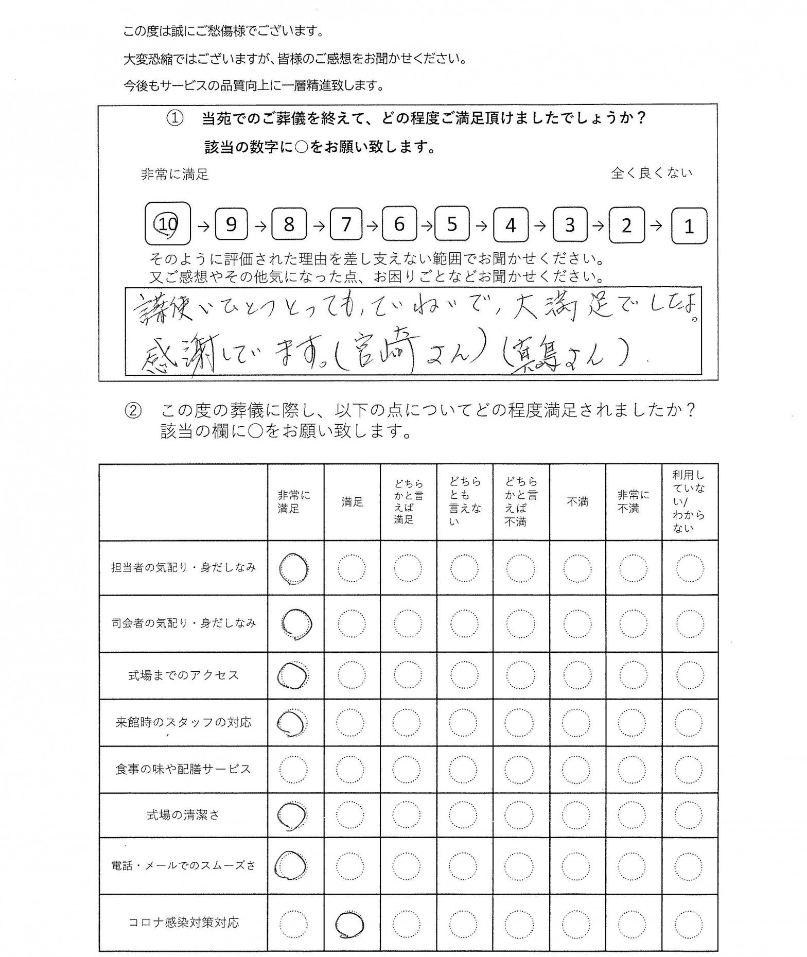 柏市塚崎の方の家族葬アンケート