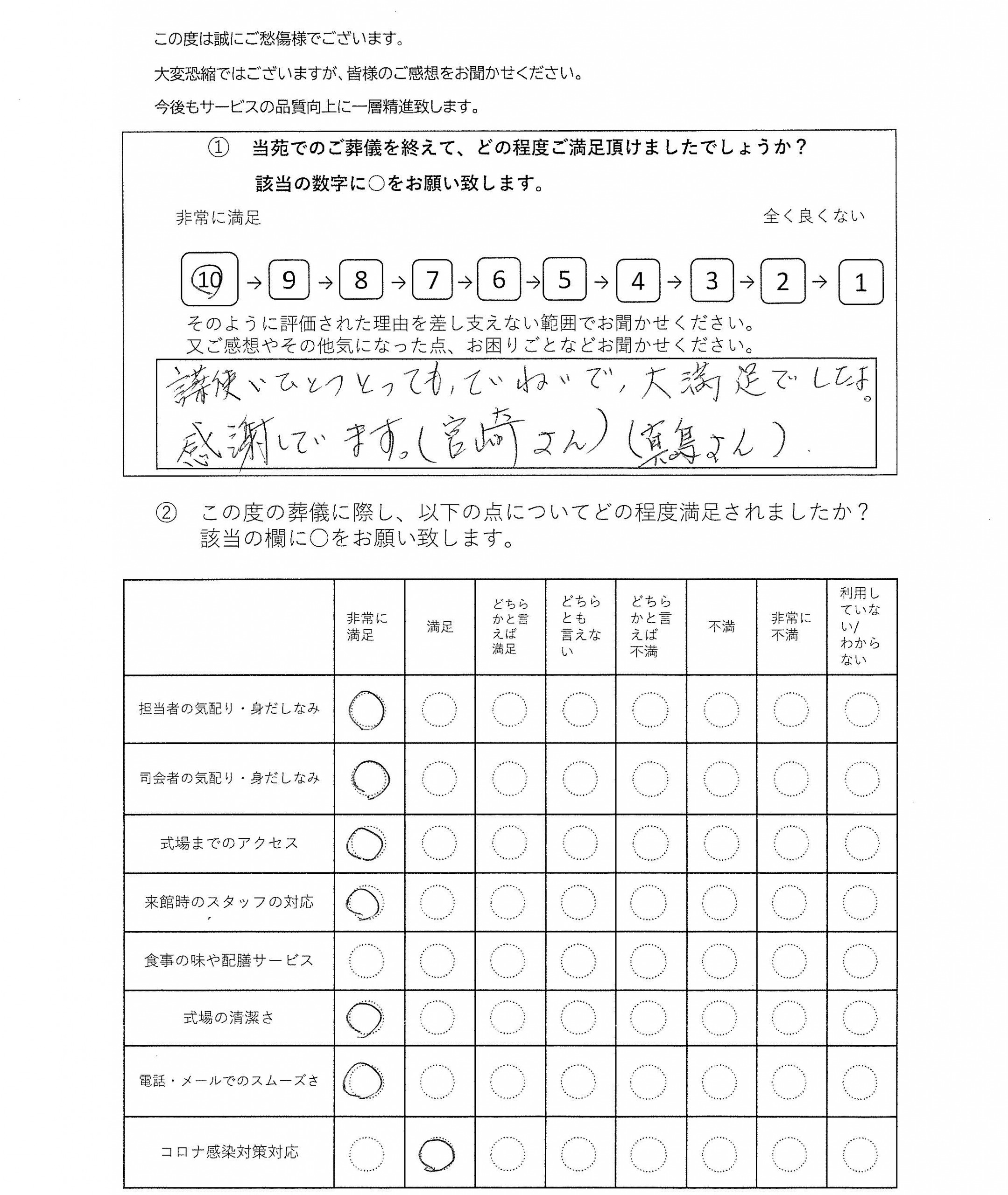 柏市塚崎の方の家族葬アンケート