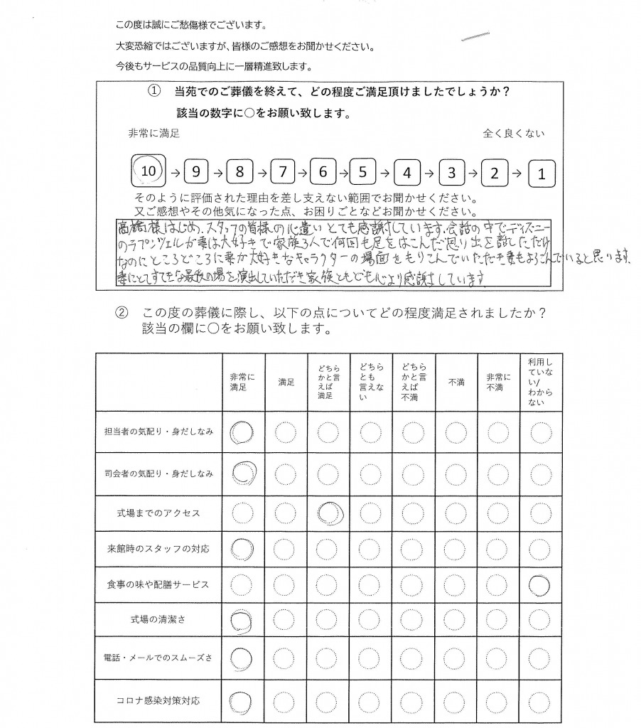 柏市松葉町の方の家族葬アンケート