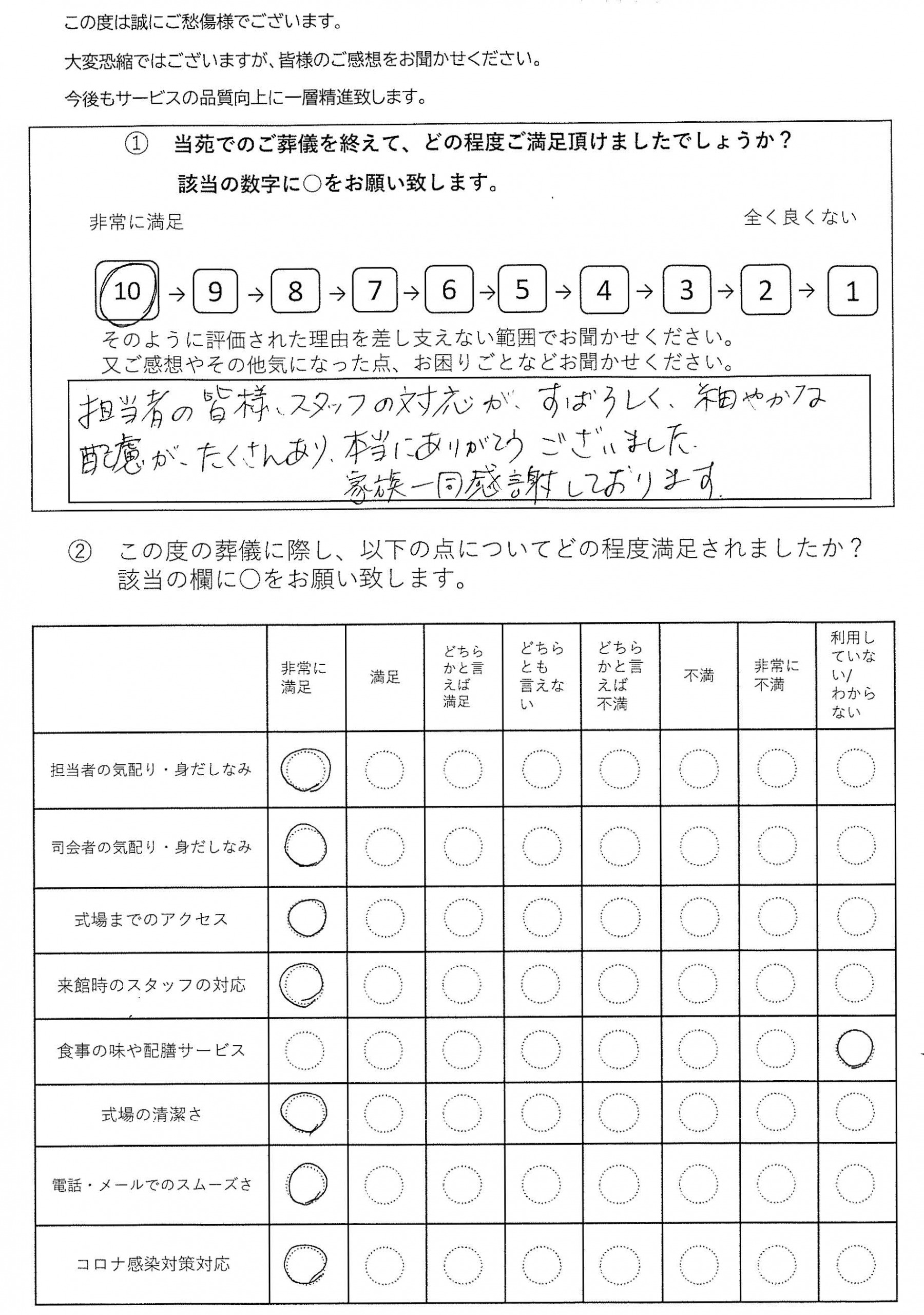 柏市つくしが丘の方の家族葬アンケート