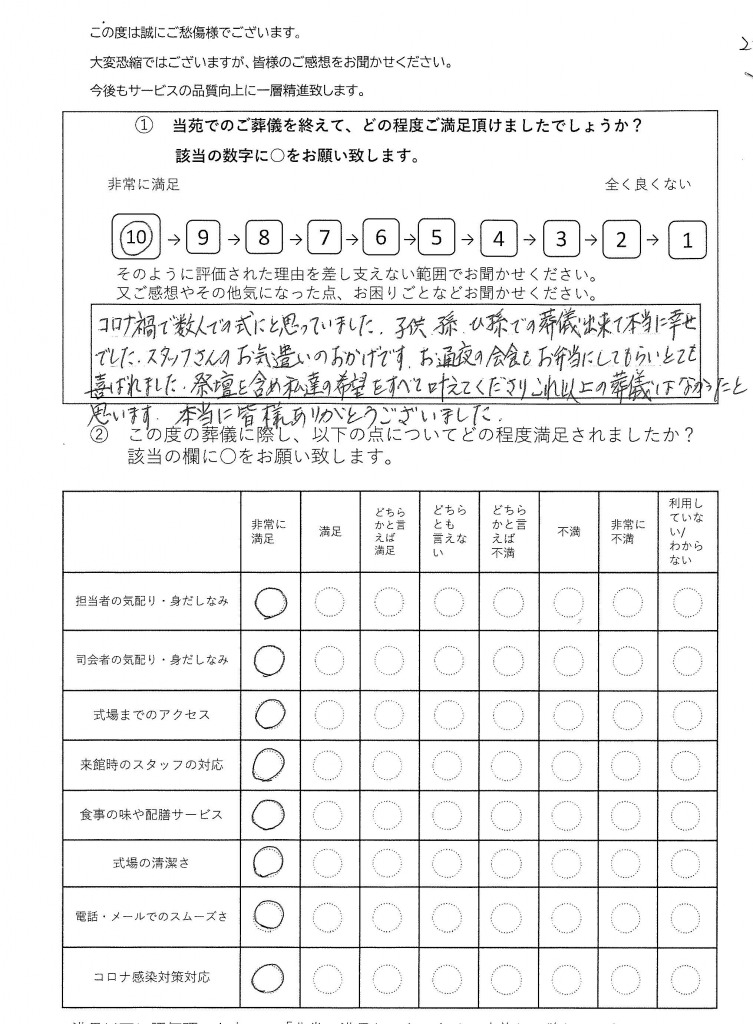 柏市永楽台の方の家族葬アンケート