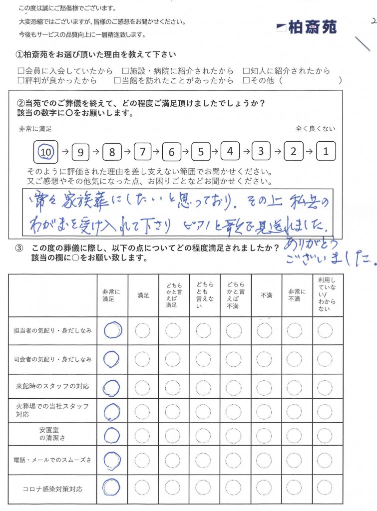 柏市東の方の家族葬アンケート