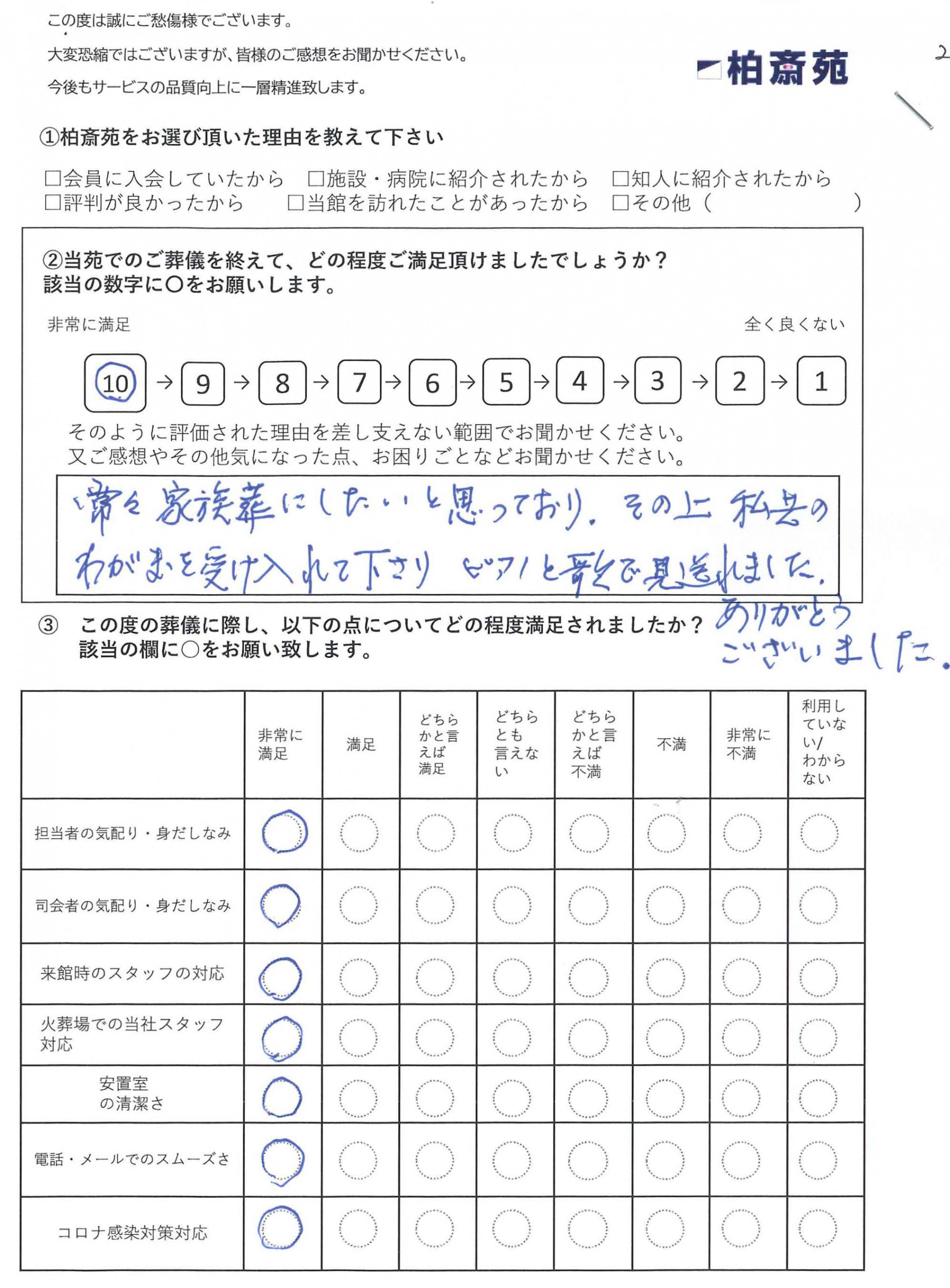 柏市東の方の家族葬アンケート