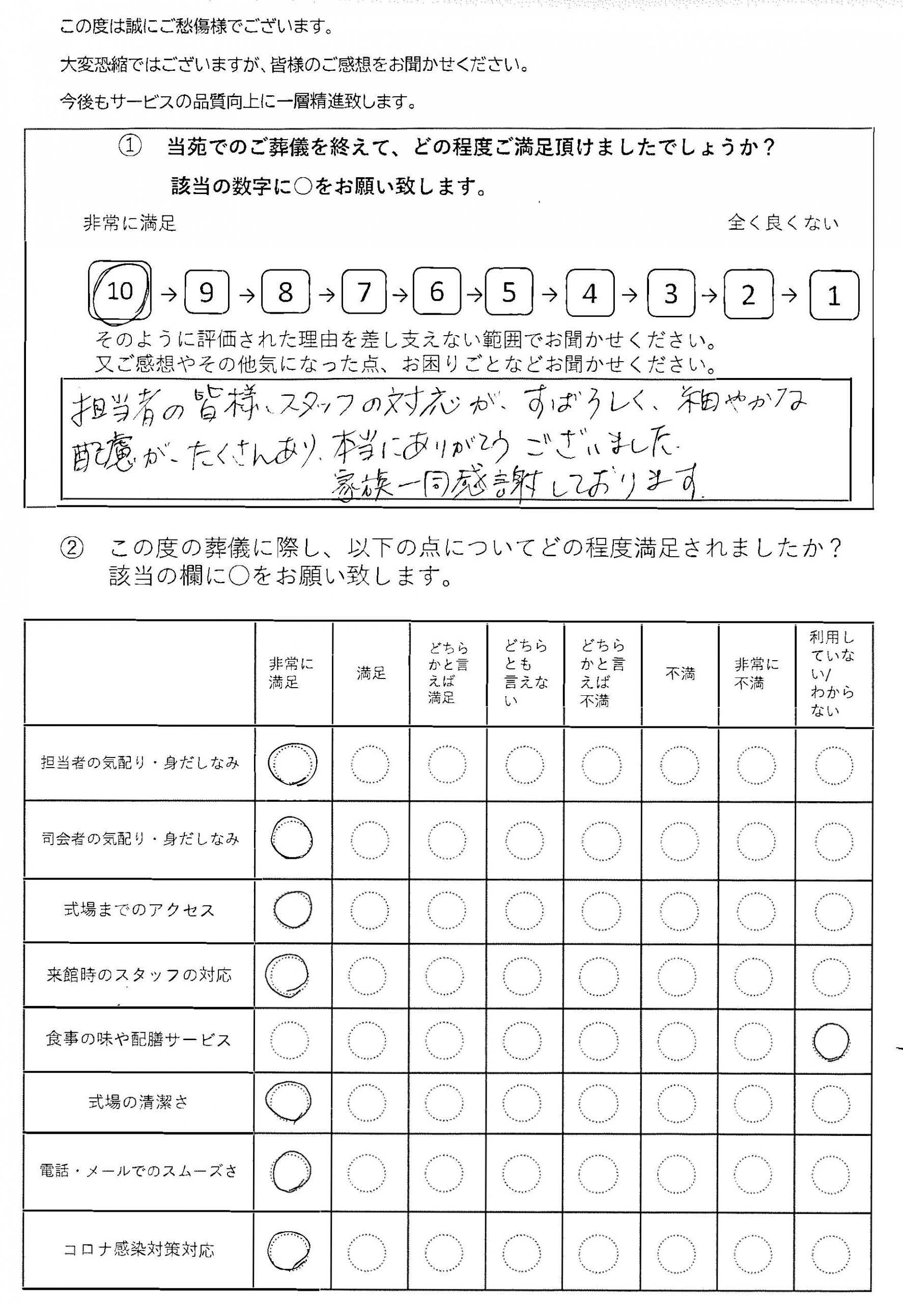 柏市つくしが丘の方の家族葬アンケート