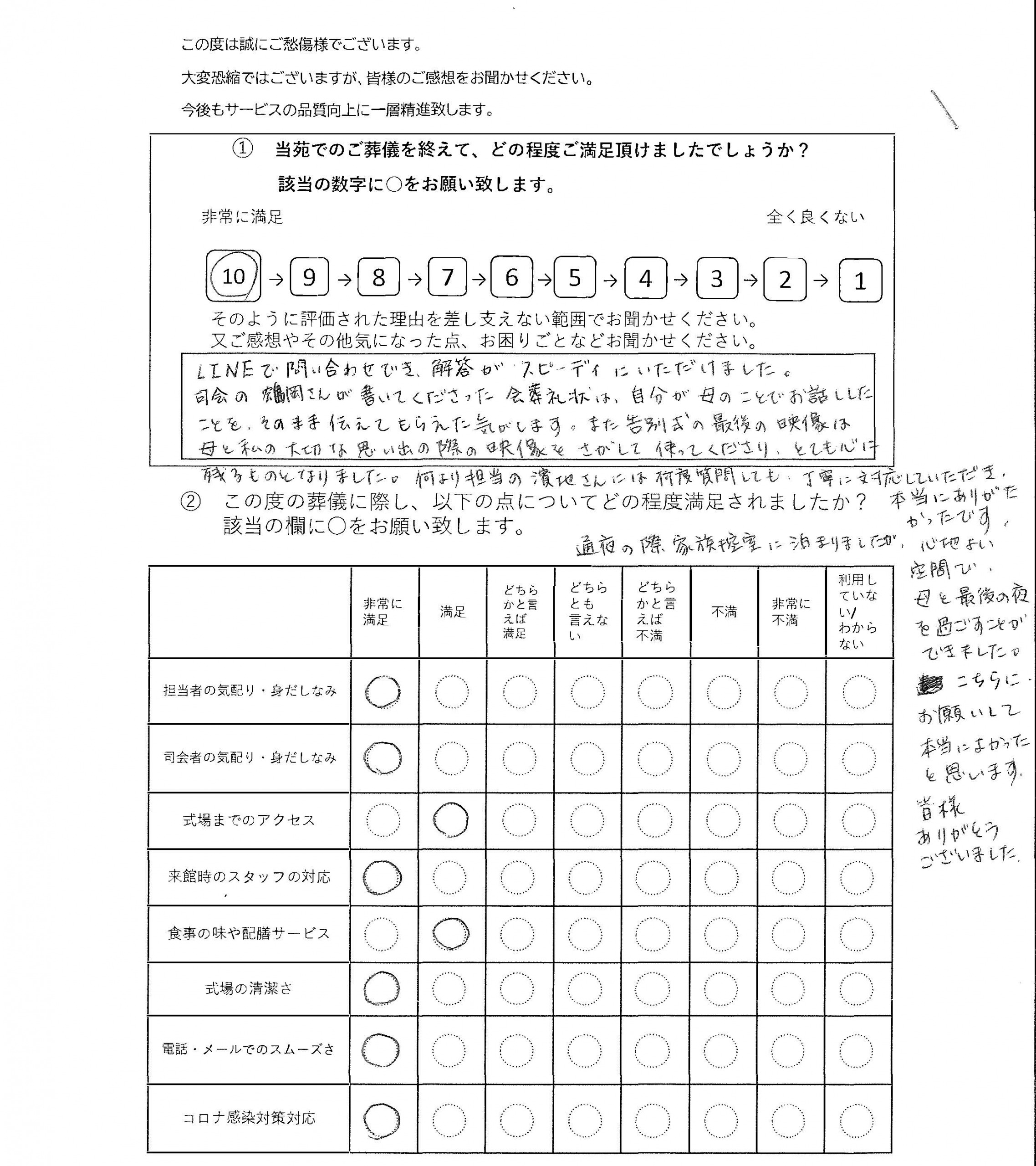 柏市柏の方の家族葬アンケート