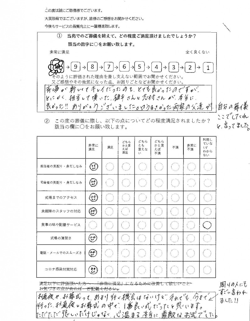 柏市根戸の方の家族葬アンケート