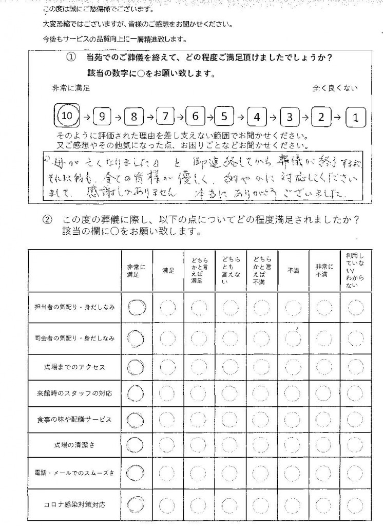 我孫子市日秀の方の一日葬アンケート